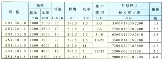 c鿴ԔϢ(bio)}LͲY֙C xΔ(sh)2634